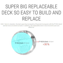 Load image into Gallery viewer, Smok TF-RDTA Rebuildable Dripping Tank Atomizer
