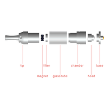 Load image into Gallery viewer, Yocan 94f Dry Herb Atomizer
