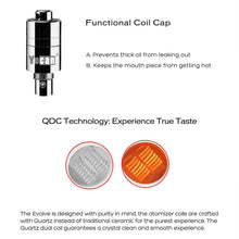 Load image into Gallery viewer, Yocan Evolve Coils / Pandon Coil, QDC Quartz Dual Coil or Ceramic Donut (5 pack)
